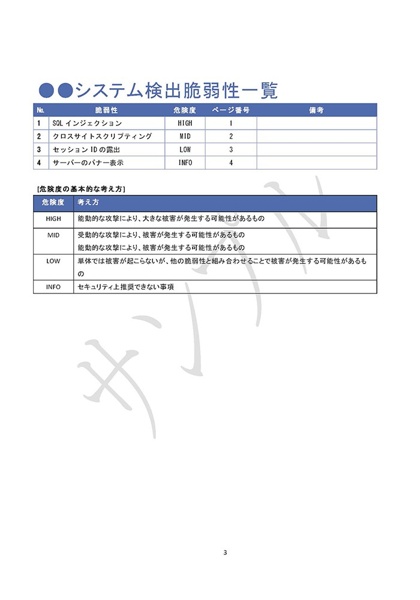 株式会社エスアイイー報告書3