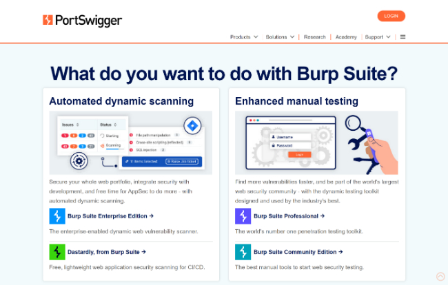 Burp Suite